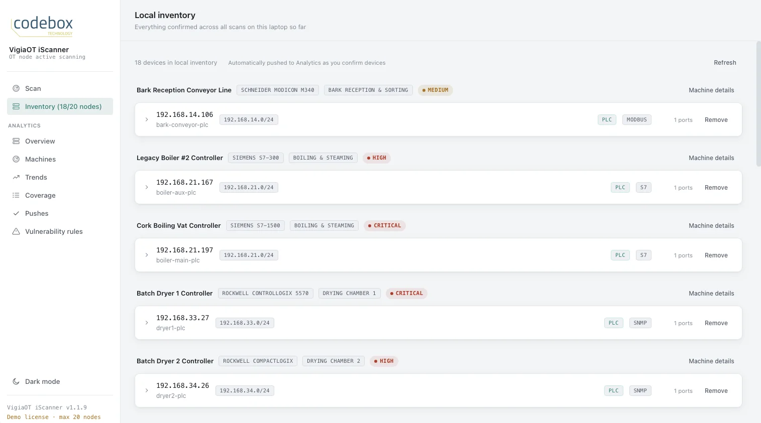 Inventario local — Todos los equipos encontrados en la planta, agrupados por máquina y con su nivel de criticidad.